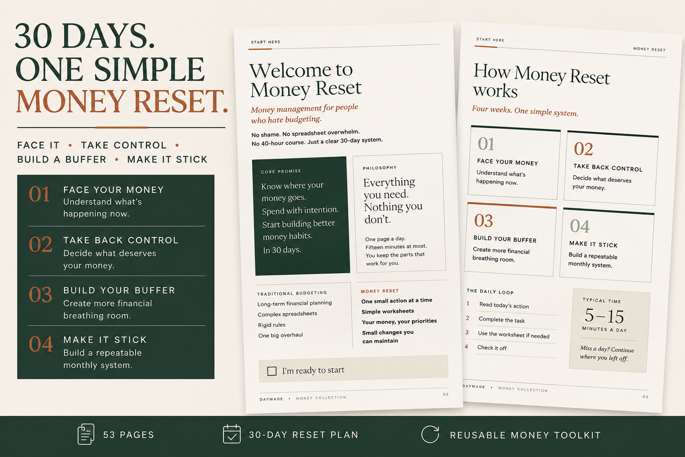Money Reset