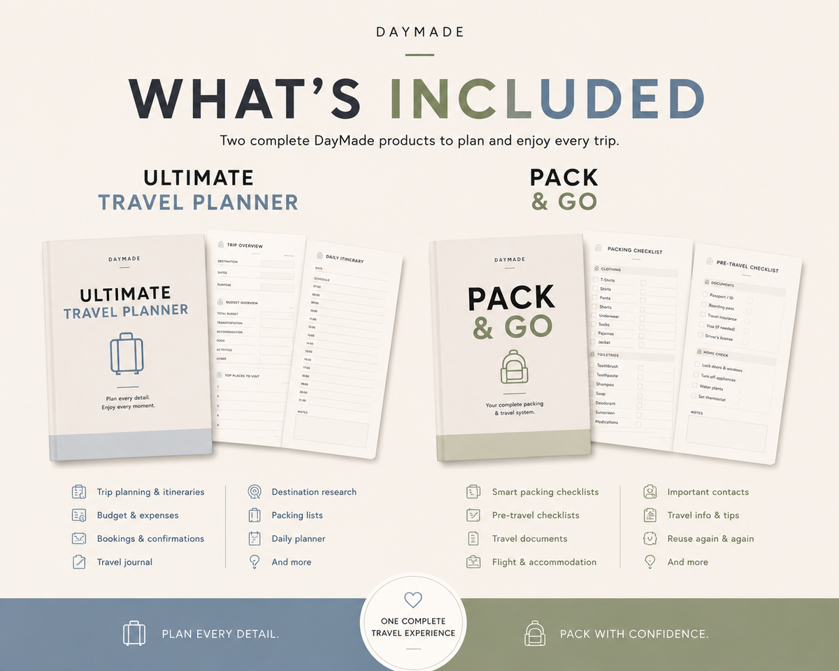 The Complete Travel Bundle
